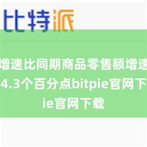 增速比同期商品零售额增速快4.3个百分点bitpie官网下载