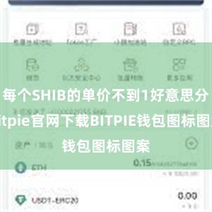 每个SHIB的单价不到1好意思分bitpie官网下载BITPIE钱包图标图案