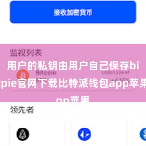 用户的私钥由用户自己保存bitpie官网下载比特派钱包app苹果