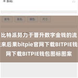 比特派努力于晋升数字金钱的流动性和往来后果bitpie官网下载BITPIE钱包图标图案