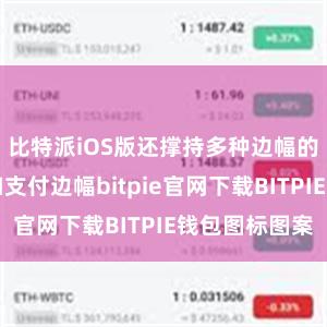 比特派iOS版还撑持多种边幅的安全考证和支付边幅bitpie官网下载BITPIE钱包图标图案